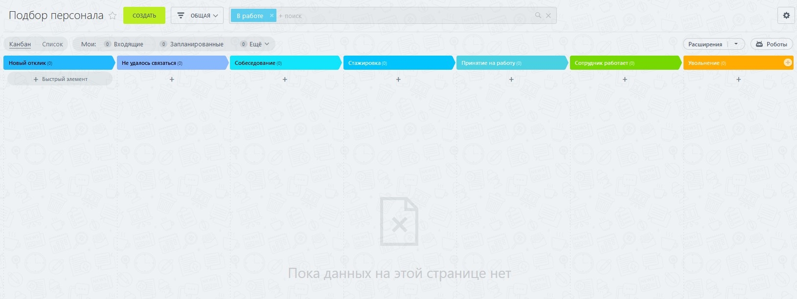 Воронка подбора персонала в Битрикс24 для мебельной компании